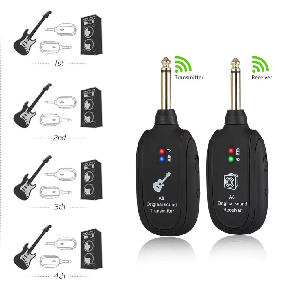 Guitar Wireless System Transmitter Receiver Built-In Rechargeable Wireless Guitar Transmitter for Electric Guitar Bass